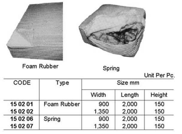 MATTRESS FOAM RUBBER 1350X2000X150MM