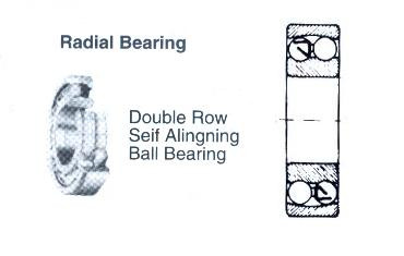 BALL BEARING DOUBLE ROW DEEP GROOVE NO.1322