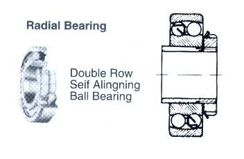 BALL BEARING DOUBLE ROW DEEP GROOVE NO.1304K