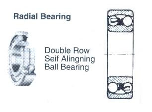 BALL BEARING DOUBLE ROW DEEP GROOVE NO.2222