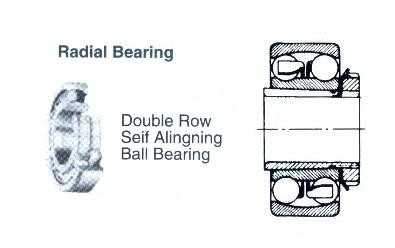 BALL BEARING DOUBLE ROW DEEP GROOVE NO.2307K