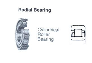 ROLLER BEARING NU-209