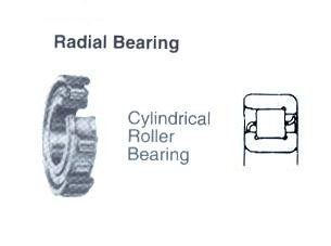 ROLLER BEARING NF-315
