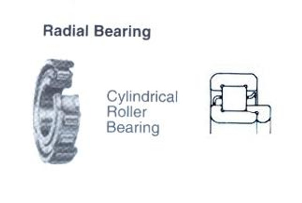 ROLLER BEARING NH-322