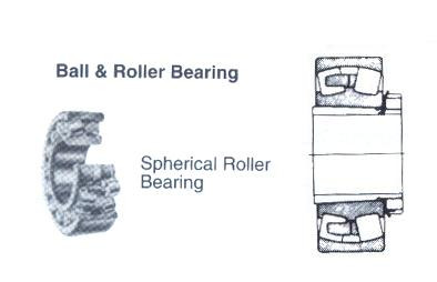 ROLLER BEARING SPHERICAL TAPERED NO.22334K