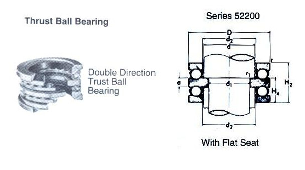 BALL BEARING DOUBLE THRUST WITH FLAT SEAT NO.52217