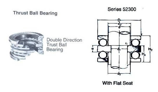 BALL BEARING DOUBLE THRUST WITH FLAT SEAT NO.52318