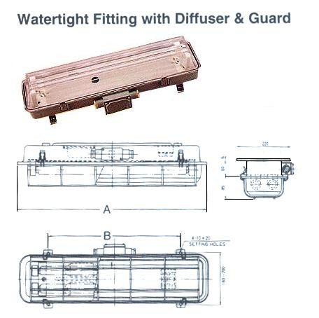 FL CEILING LIGHT W.T. W/GLOBE& GUARD AC100/115V KAW401 40WX1