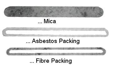 ASBESTOS & PACKING SET FOR NO.9 GAUGE GLASS