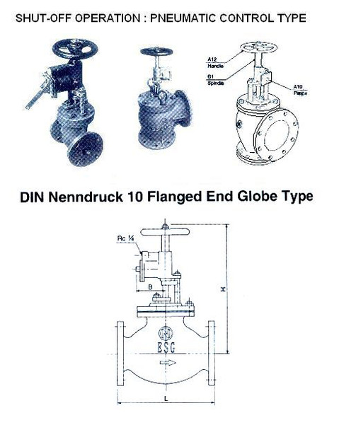 VALVE SHUT-OFF EMERGENCY DIN10 GLOBE PNEUMATIC ESG-40-PC