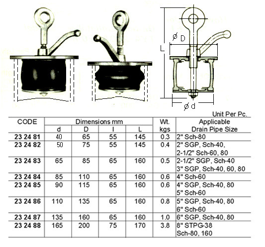 IMPA 232485 Scupper plug , size 85 - 110 mm (synthetic plates)  - Cobolt NP-5 (B)