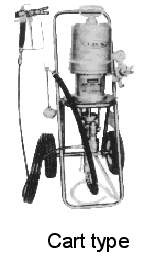 IMPA 270405 Airless unit pneumatic ratio 32:1 - 4,0 ltr/min pail type - Hubner 432B