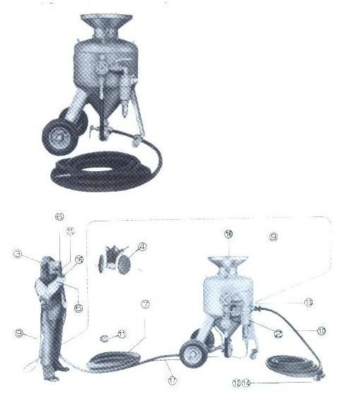 IMPA 590648 Gritblaster pneumatic 100 ltr (remote controlled) - ABSC1648 (100 ltr) full set, ready for use
