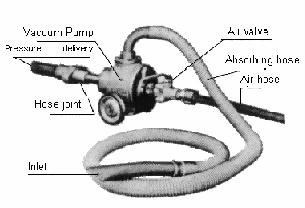 IMPA 591671 Vacuum pump suction & pressure system - Aircom IHK63 (with 10 mtr suction & discharge hose)