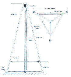 IMPA 592151 Tripod, steel leg length 3 mtr. air winch 25 mtr. cable  - TPLW-3000/ST