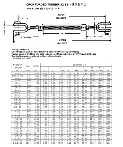 TURNBUCKLE FRAME BLACK JAW&JAW 1X18"