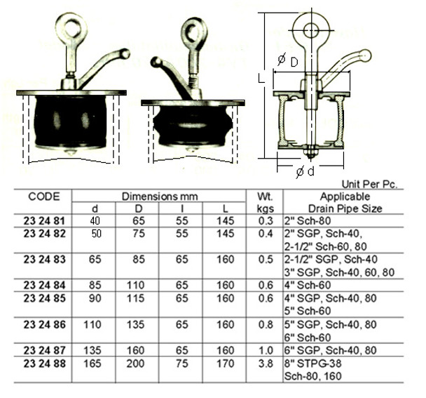 SCUPPER PLUG 135MM PLUG DIAM