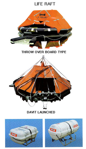 LIFERAFT INFLATABLE FOR 16MEN RFD "SURVIVA 16"