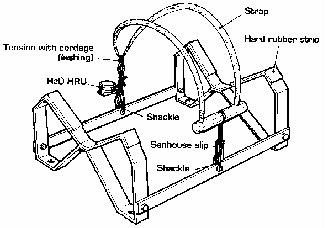DECK CRADLE FOR LIFERAFT 15MEN