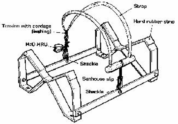 DECK CRADLE FOR LIFERAFT 25MEN