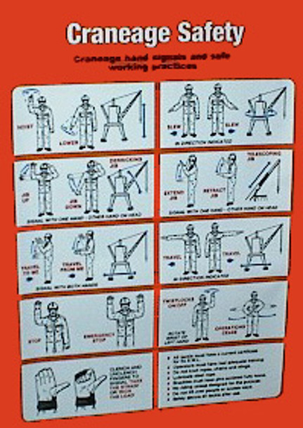 POSTER CRANEAGE SAFETY 480X330MM
