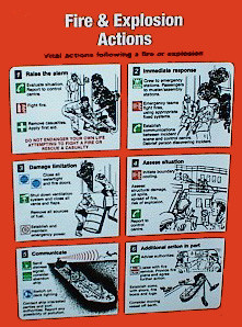 POSTER FIRE & EXPLOSION ACTION 480X330MM