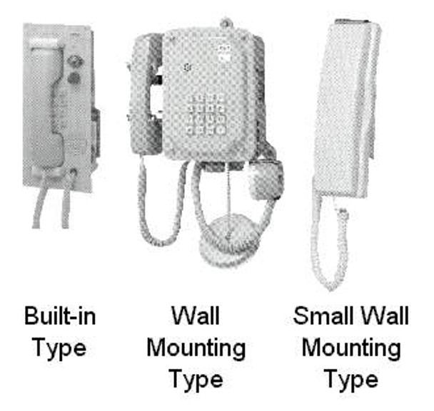 AUTOMATIC TELEPHONE WALL-MOUNTING TYPE