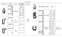 IMPA 617614 Grease nipple Angle B 67.5 - PT 1/4