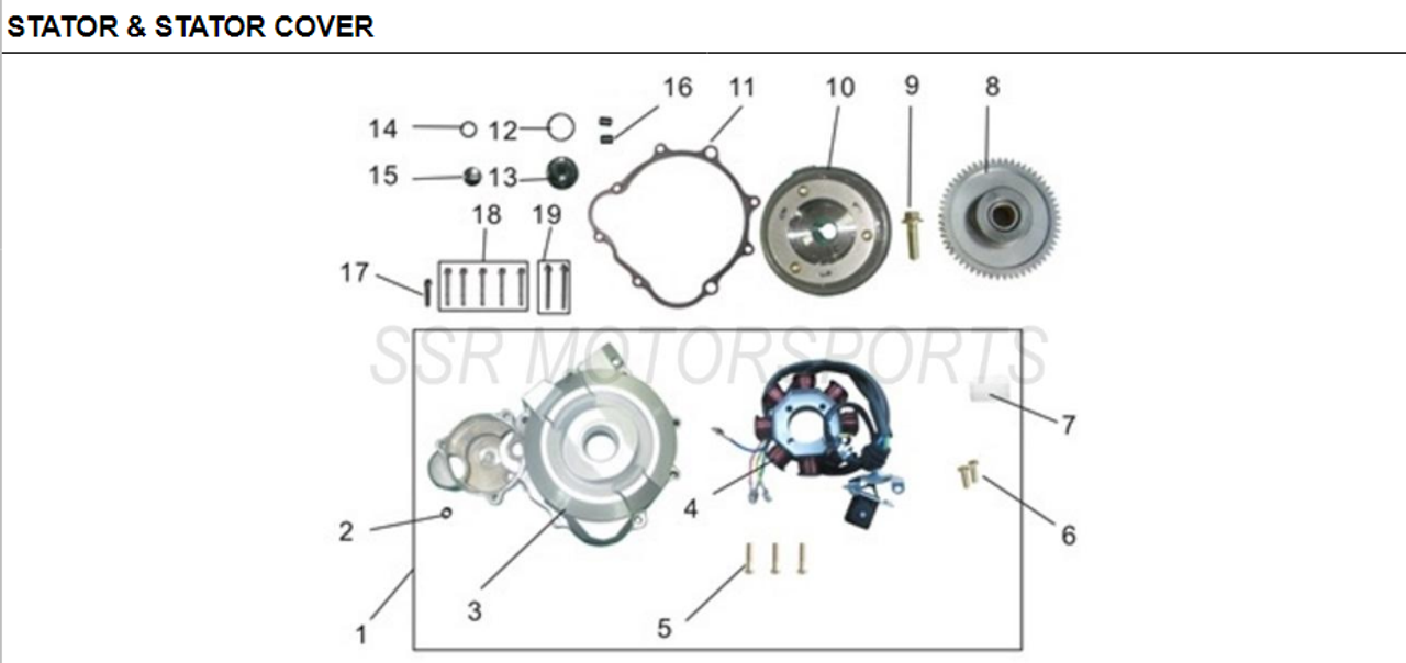 SR150 SR189 Stator Cover Gasket