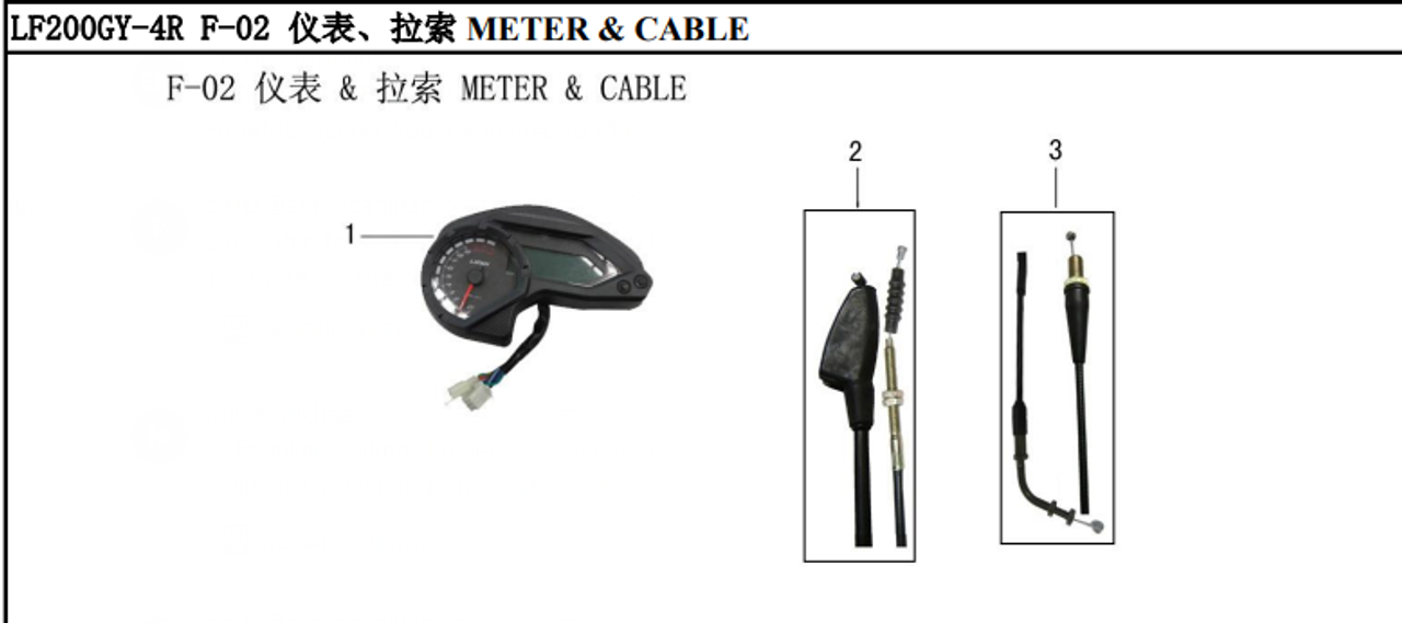 American Lifan X-Pect 200 Clutch Cable XPect