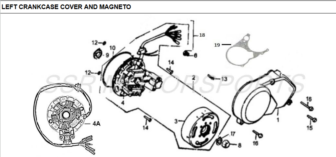  SSR Stator Cover Gasket Left Side SR125 140TR 160TR 170TR 160TX 170TX 125