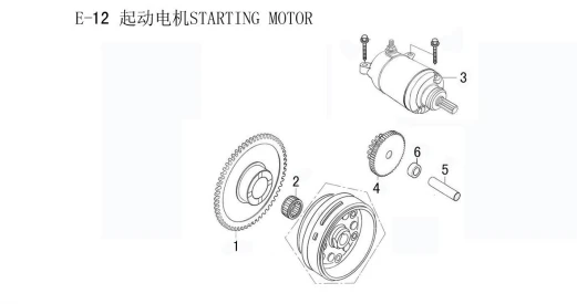 American Lifan KP Mini 150 Starter Clutch Dual Gear