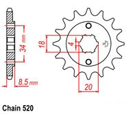 520 Sprocket Counter Front - Johnny Pag, Hawk 250, TBR7