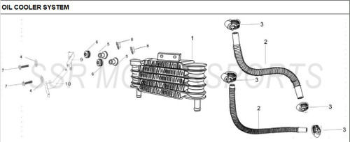 SSR SR160TX SR170TX 160 170 TX 160TX 170TX Oil Cooler Brackets to Shrouds