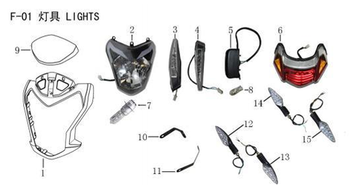 LIFAN スロットルケーブル 760mm KP MINI 150cc部品用 American Lifan KP Mini 150 Throttle Cable -