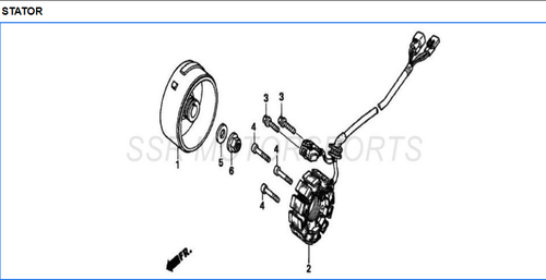 SSR 450 SR450S Stator 2019 2020 2021 and some older models Taiwan Version 5 Wire