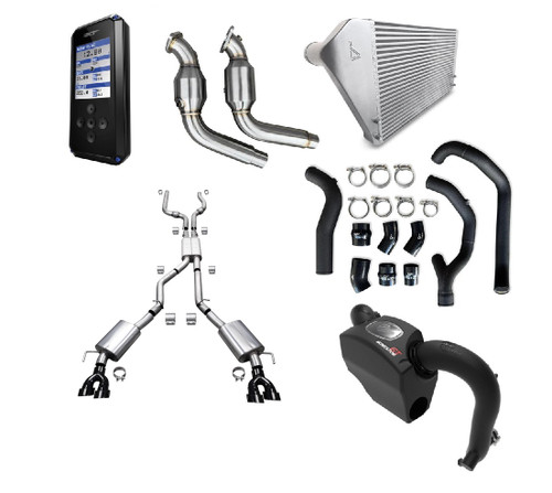 2025+ Explorer ST Stage 4 Performance Package