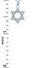Jewish Pendants - Silver Star of David Pendant