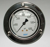 600 PSI Panel Mount Gauge