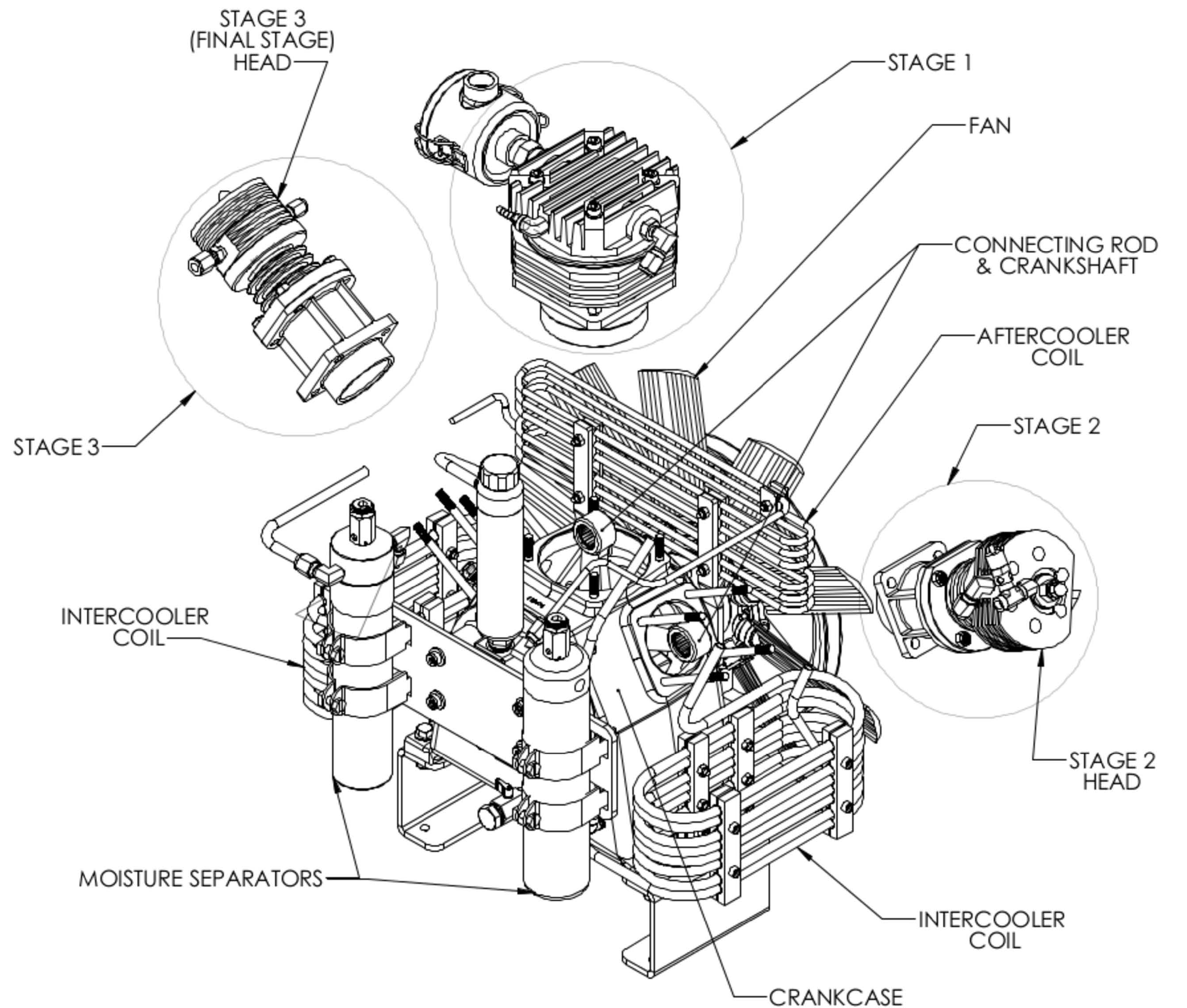 arctic-stage-breakdown-page.jpg