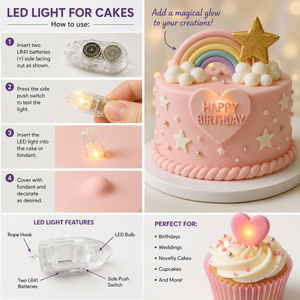 LED Miniature Light Each – Mini Cake & Party Lighting