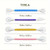 4 piece fondant modelling tool set with double-ended sculpting tools for cake decorating