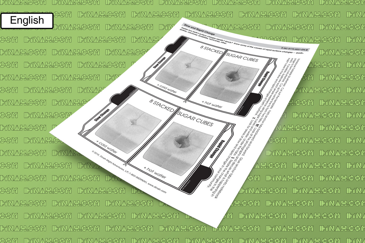 D-nc-s110-0021-en-b slow and rapid change