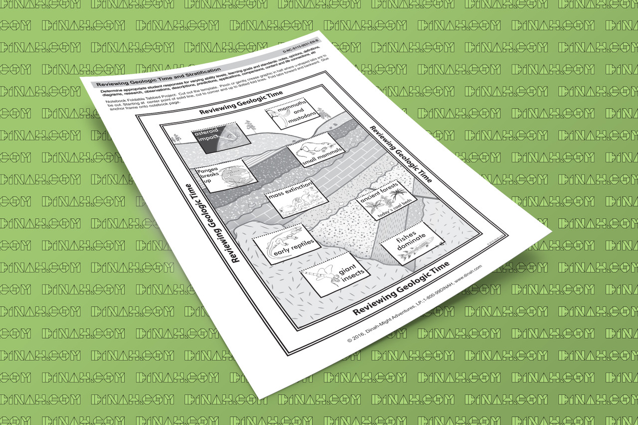 D-nc-s115-0031-en-b reviewing geologic time and stratification