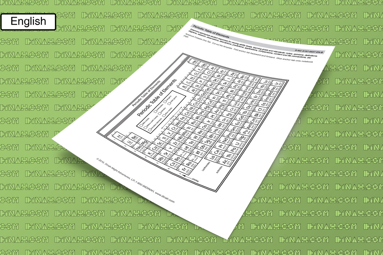 D-nc-s107-0027-en-b periodic table of elements-2