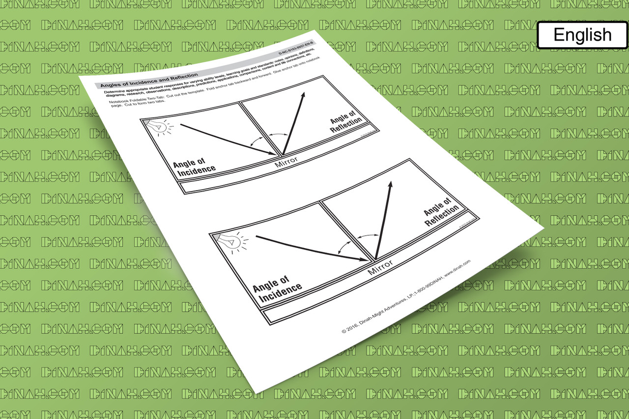 D-nc-s103-0057-en-b angles of incidence and reflection-2