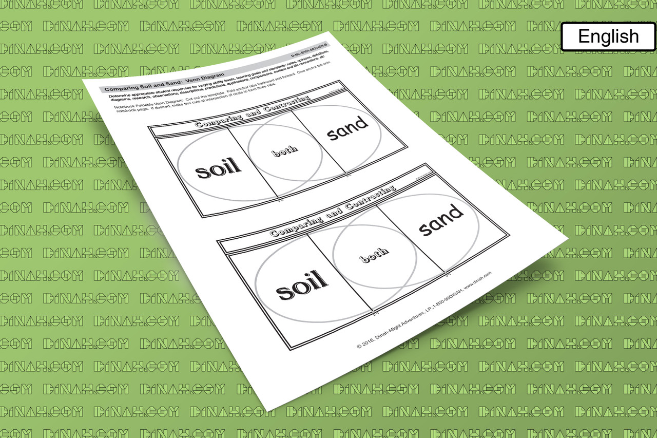 D-nc-s101-0033-en-b comparing soil and sand venn diagram-2