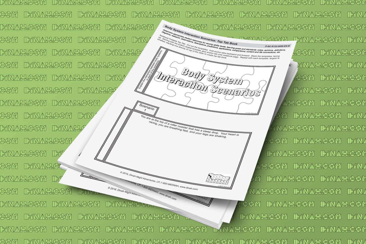 D-nc-s122-0086-en-b body system interaction scenarios