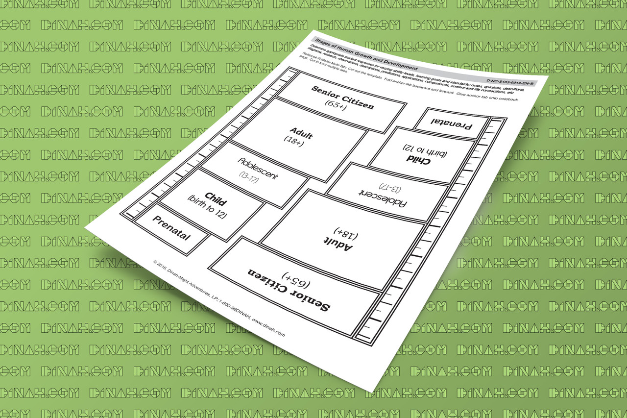 D-nc-s105-0019-en-b stages of human growth and development