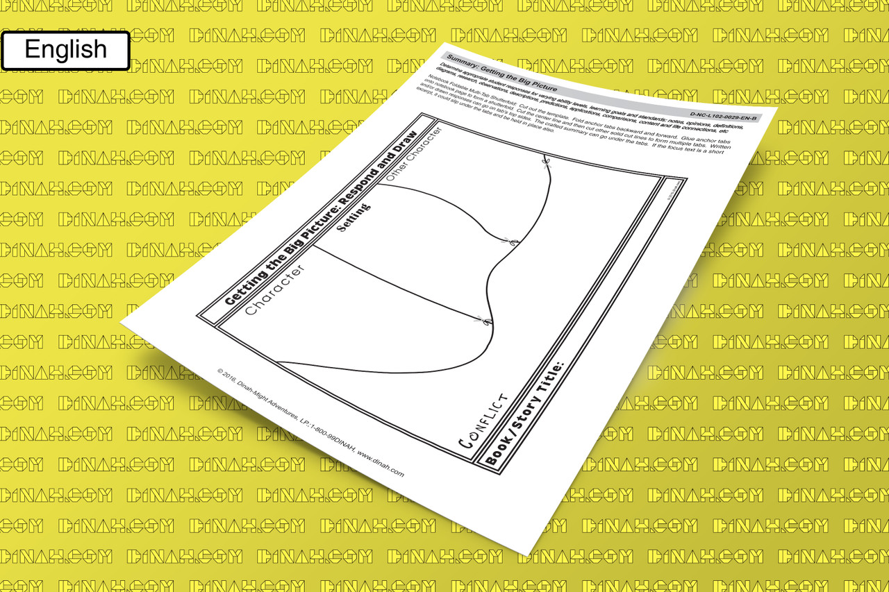 D-nc-l102-0029-en-b summary getting the big picture